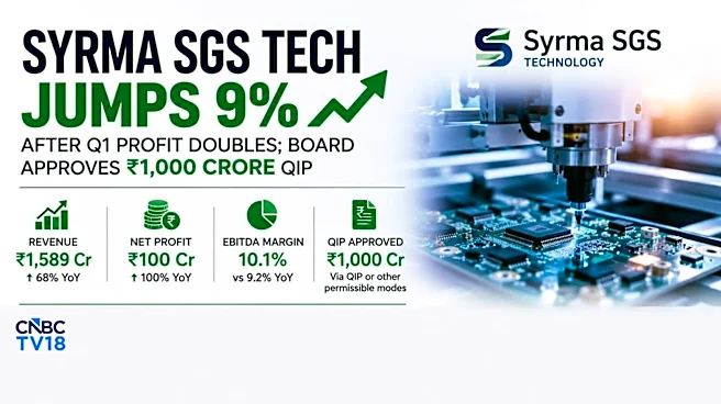 Syrma SGS Tech jumps 9% as Q1 profit doubles; management confident of exceeding FY27 growth target