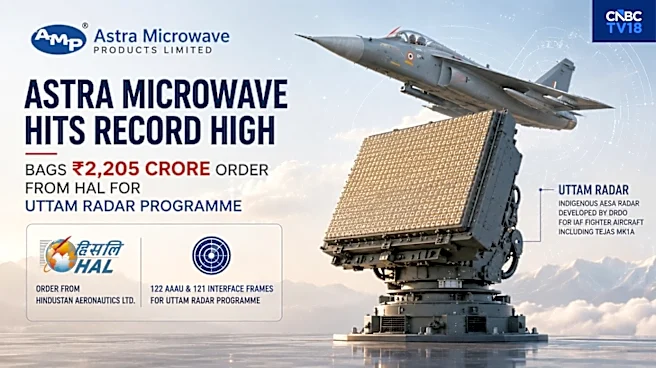 Astra Microwave shares hit record high after ₹2,205 crore HAL order for Uttam Radar