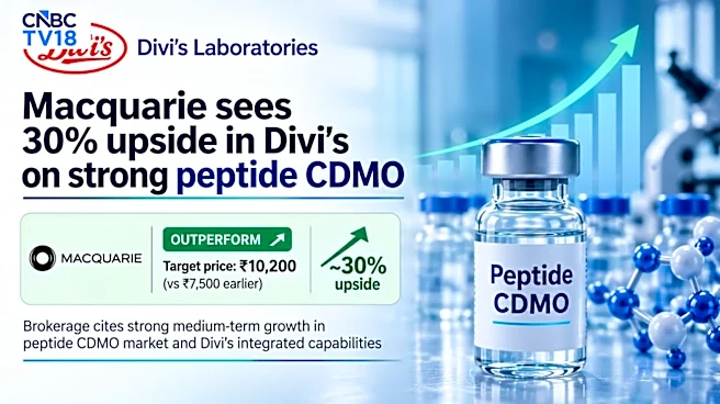 Divi's Labs' share price target raised by 36% by Macquarie; First target above ₹10,000