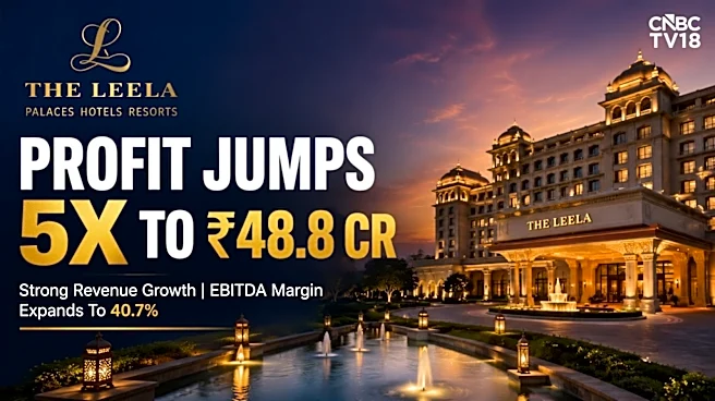 Leela Palaces Hotels & Resorts Q1 Results: Profit jumps over five-fold, margins expand
