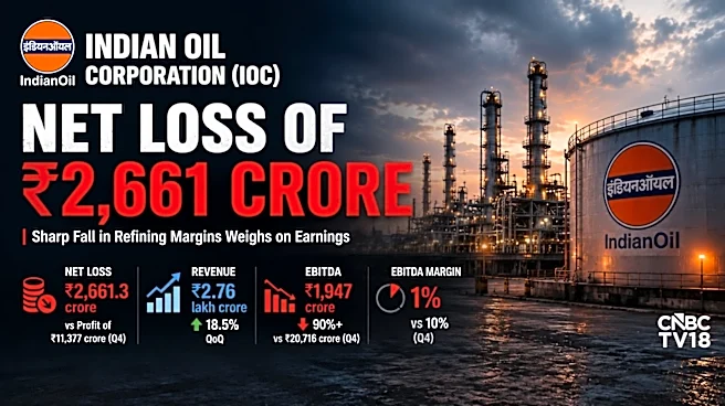 IOC swings to ₹2,661 crore loss in Q1 despite higher fuel sales as refining margins collapse