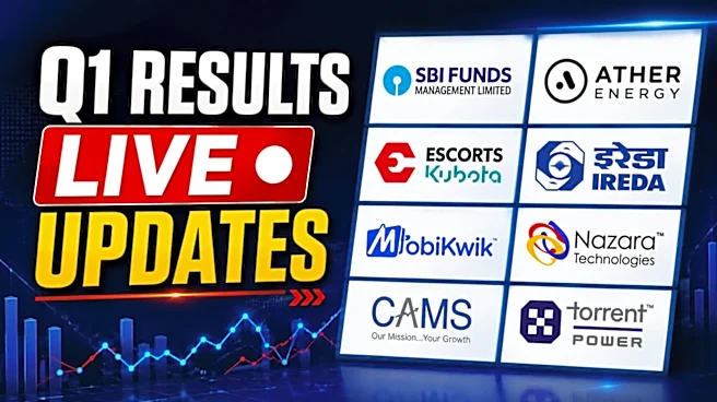 Q1 Results LIVE Updates: Sri Lotus Developers net profit up 77.6%; Urban Company shares rise 14%