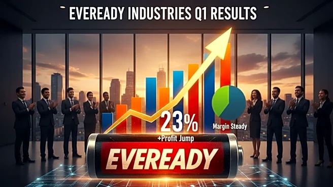 Eveready Industries Q1 results: Profit jumps 23% as revenue rises, margin holds steady