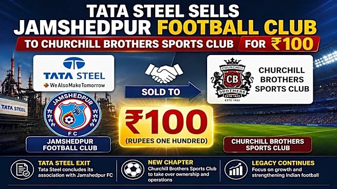 Tata Steel board approves sale of Jamshedpur Football Club to Churchill Club for ₹100