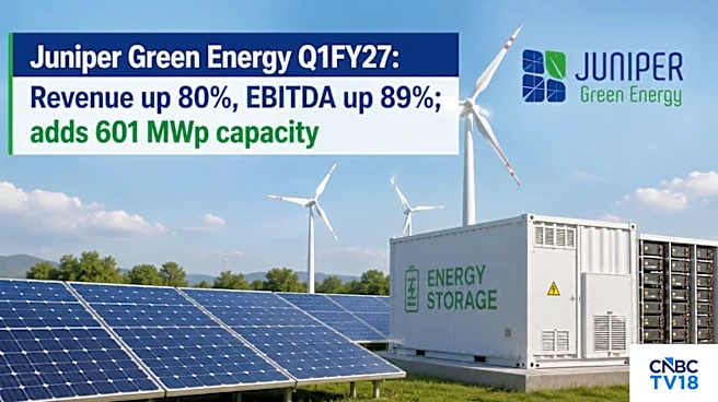 Juniper Green Energy shares fall 5% despite strong Q1; still above listing price