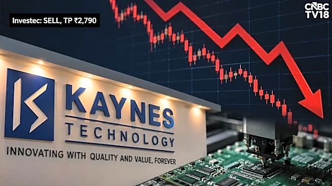Explained - Here's why Kaynes Technology shares are down 5% on Monday