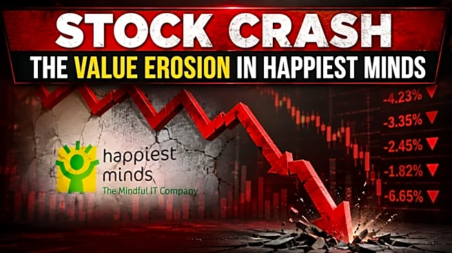 Happiest Minds shares fall back towards listing price of 2021 as value erosion continues