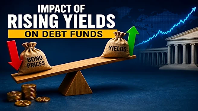 Rising bond yields: What it means for debt fund investors