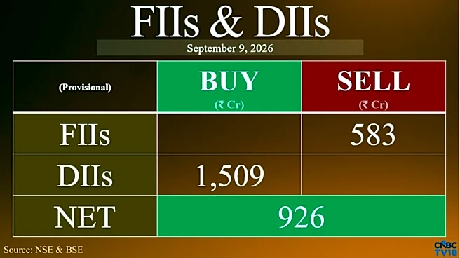 FIIs step up selling as Indian markets slide for third straight session