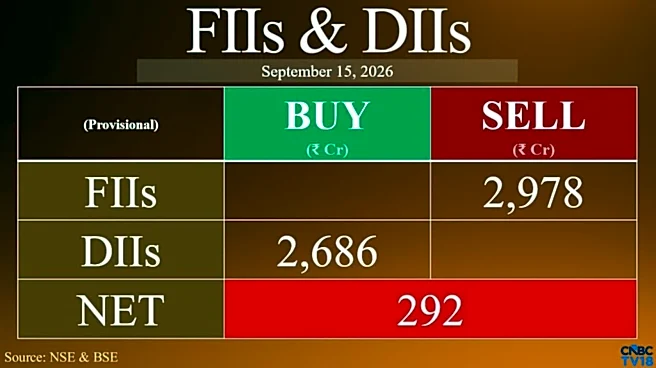 Foreign investors step up selling as Nifty hits five-month low