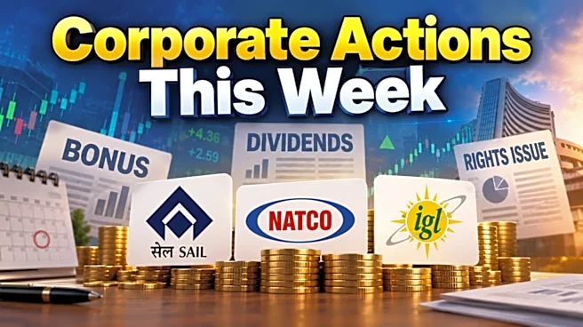 Six companies set to see record dates for corporate actions this week; Details here