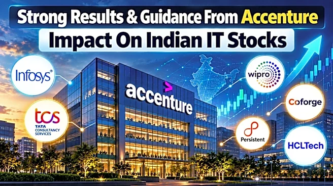 Explained - What do the Accenture results mean for Indian IT companies