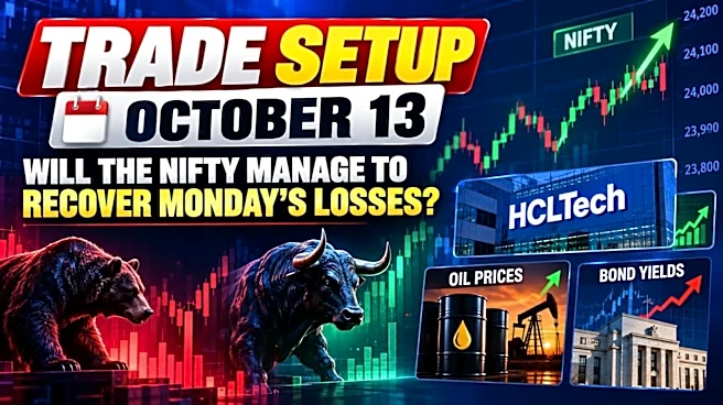Nifty Outlook For October 13: Recent lows back in focus as oil, yields dampen recovery mood