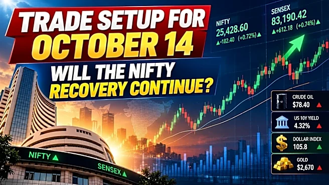 Nifty Outlook For October 14: Bulls set sight on 23,000 but this level holds the key