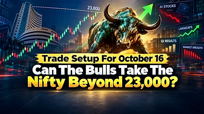 Nifty Outlook for October 16: 23,000 holds the key; Broader market fall a concern