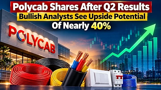 How high can the Polycab India share price go? Three analysts see it past ₹11,000