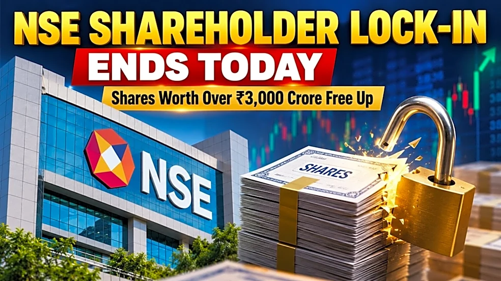 NSE shares worth ₹3,225 crore free up for trade today as one-month lock-in ends