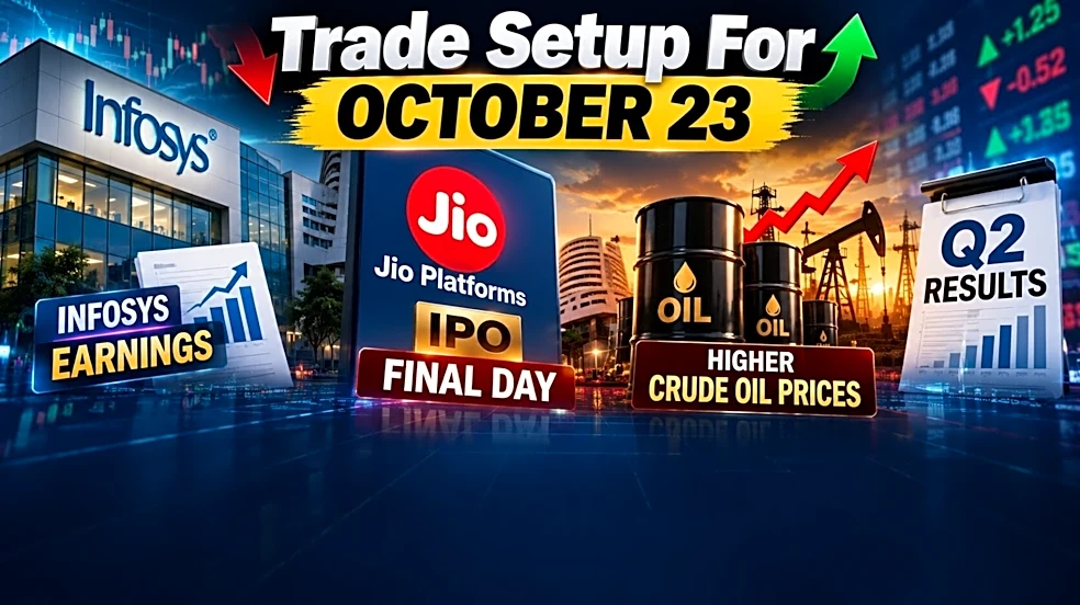 Nifty Outlook for October 23: Index resumes lower highs, lower lows formation with 22,550 the key level