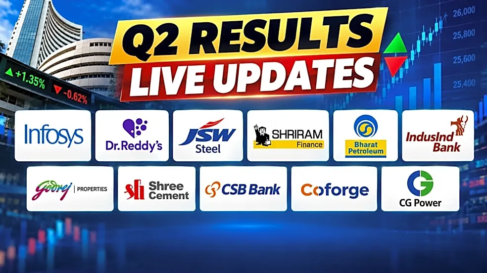 Q2 Results LIVE Updates: Swiggy shares extend losses, fall 16%; Rallis India down 7%