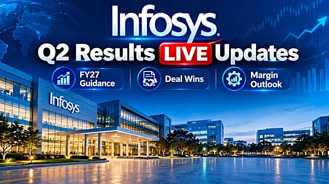 Infosys Q2 Results LIVE Updates: Infosys shares trade flat ahead of earnings announcement