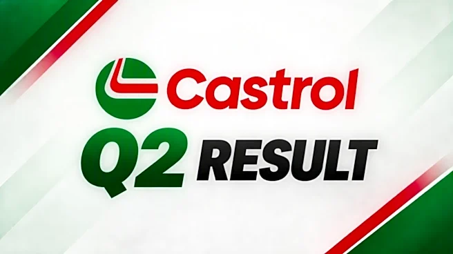 Castrol India Q3 results: Profit drops 49% sequentially as raw material costs weigh on margins