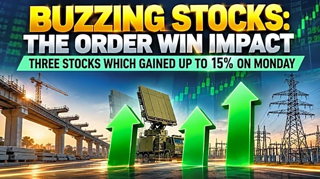 Buzzing Stocks: Three names gain up to 15% reacting to major order wins announced; Details here