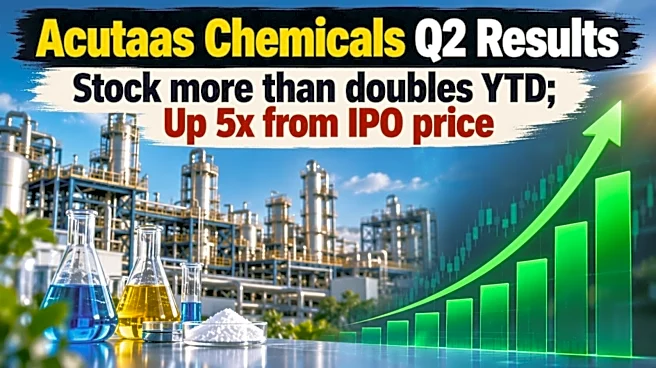 Acutaas Chemicals Q2 Results: Multibagger stock jumps 12% after increasing FY27 revenue, margin guidance