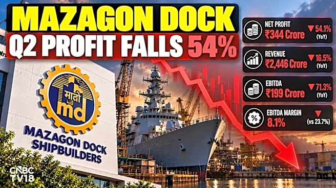 Mazagon Dock Q2 results: Shares slump 10% after revenue declines; Higher provisions drags profit
