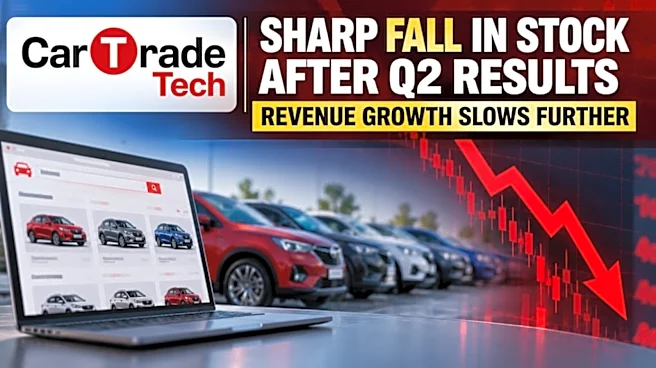 CarTrade Tech Q2 Results: Stock tanks 17%, most on record, after revenue growth slows to 10%