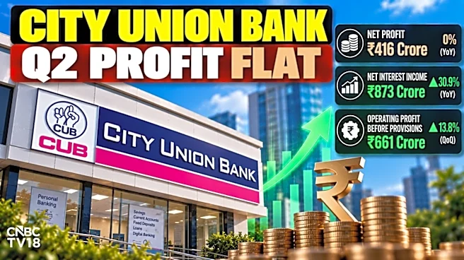 City Union Bank Q2 results: Stock jumps up to 10% on strong core income growth, better asset quality