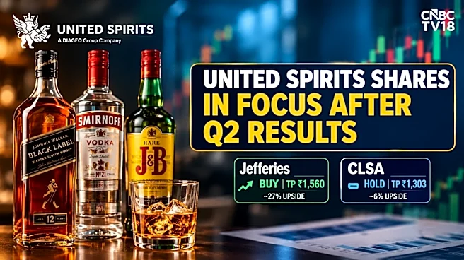 United Spirits shares gain 4%: What brokerages say on target prices after Q2 results