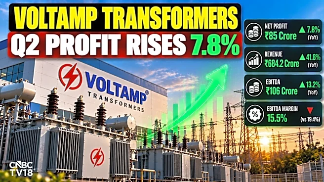 Voltamp Transformers shares recover after 10% fall post Q2 results; margin contracts