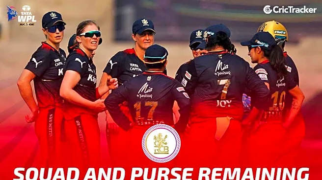 RCB Women Team 2026 Player List: Complete Royal Challengers Bengaluru Women Squad for WPL 2026