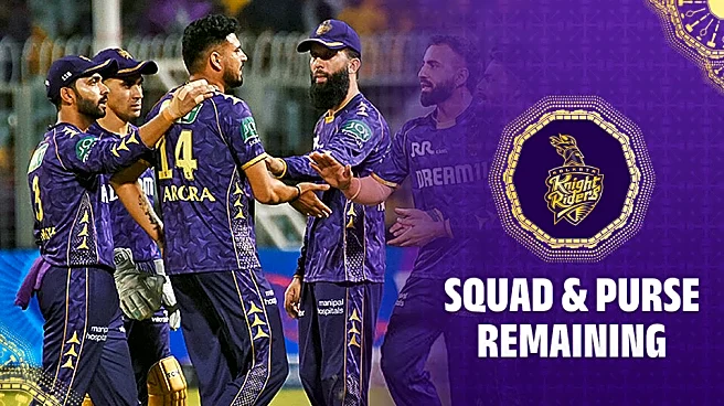 KKR Squad 2026 Player List: Complete Kolkata Knight Riders Squad and Players List for IPL 2026