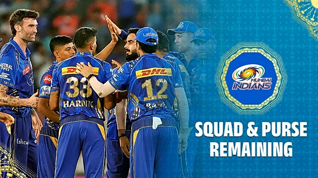 MI Squad 2026 Player List: Complete Mumbai Indians Squad and Players List for IPL 2026