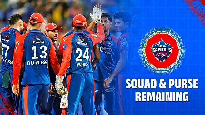 DC Squad 2026 Player List: Complete Delhi Capitals Squad and Players List for IPL 2026