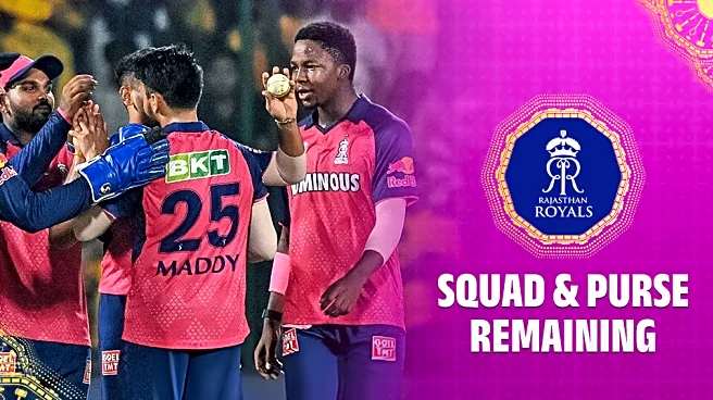 RR Squad 2026 Player List: Complete Rajasthan Royals Squad and Players List for IPL 2026