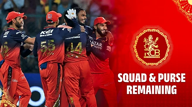 RCB Squad 2026 Player List: Complete Royal Challengers Bengaluru Squad and Players List for IPL 2026