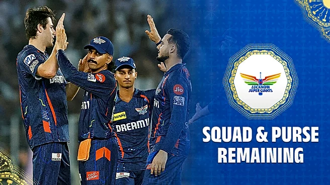 LSG Squad 2026 Player List: Complete Lucknow Super Giants Squad and Players List for IPL 2026
