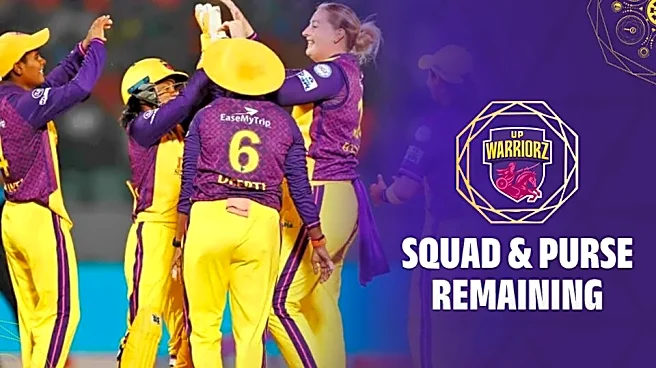 UP Warriorz Women WPL 2027 Auction: Players Bought, Remaining Purse, and Full Squad