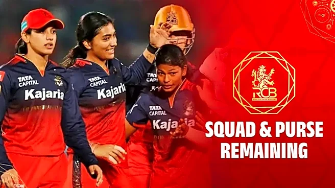 Royal Challengers Bengaluru Women WPL 2027 Auction: Players Bought, Remaining Purse, and Full Squad