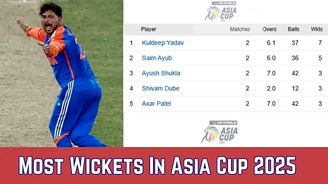Most Wickets in Asia Cup 2025: Kuldeep Yadav Swells Lead- Top Ten Wicket-Takers, Teamwise Top 5 on Sep 15 after India beat Pakistan