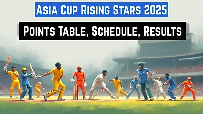 Asia Cup Rising Stars Points Table: Updated Standings on November 18 after Pakistan beat UAE - IND, PAK, BAN, SL, AFG, OMN, HKG