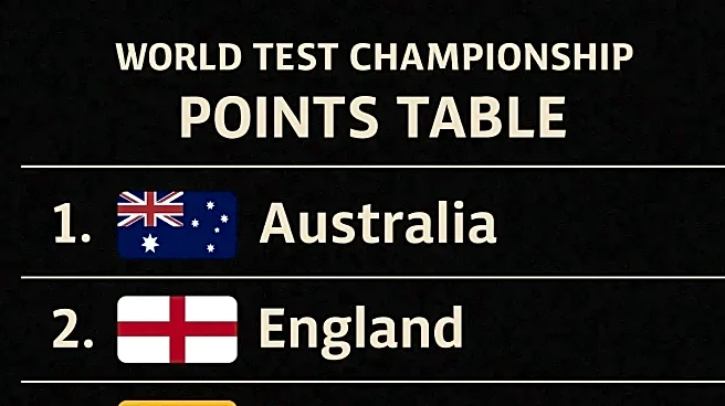 WTC Points Table: World Test Championship 2025-27 Standings after India suffer Test Series Defeat against South Africa