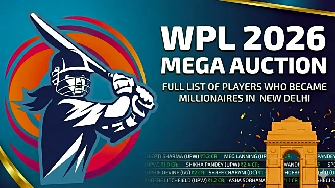 WPL 2026 Mega Auction: Full List of Players Who Became Millionaires in New Delhi