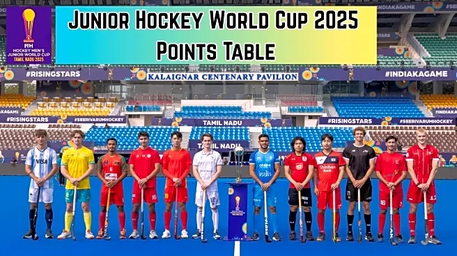 Junior Hockey World Cup 2025 Points Table: Updated Standings on November 28