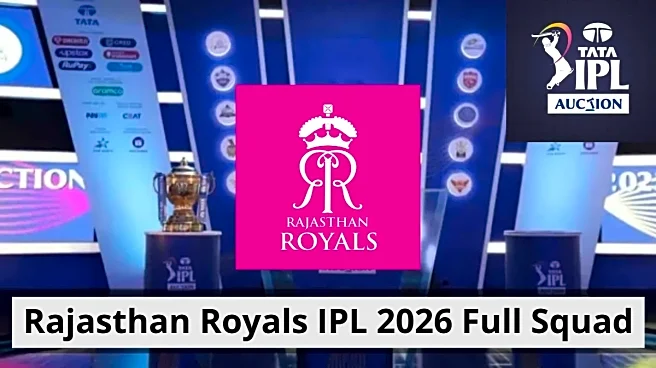 RR IPL 2026 Squad: Rajasthan Royals Full List of Players, Auction Buys with Price