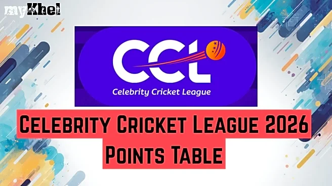 CCL 2026 Points Table: Celebrity Cricket League Updated Standings, Results on January 23 after Bengal beat Kerala