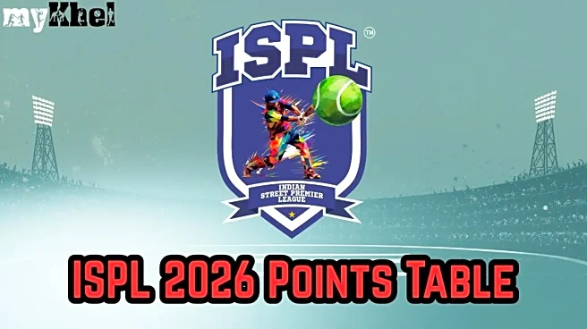 ISPL 2026 Points Table: Updated Standings, Results of Indian Street Premier League on February 1