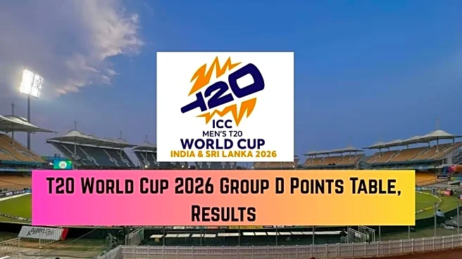 T20 World Cup 2026 Points Table, Group D: Updated Standings after New Zealand beat Afghanistan - NZ, AFG, RSA, CAN, UAE